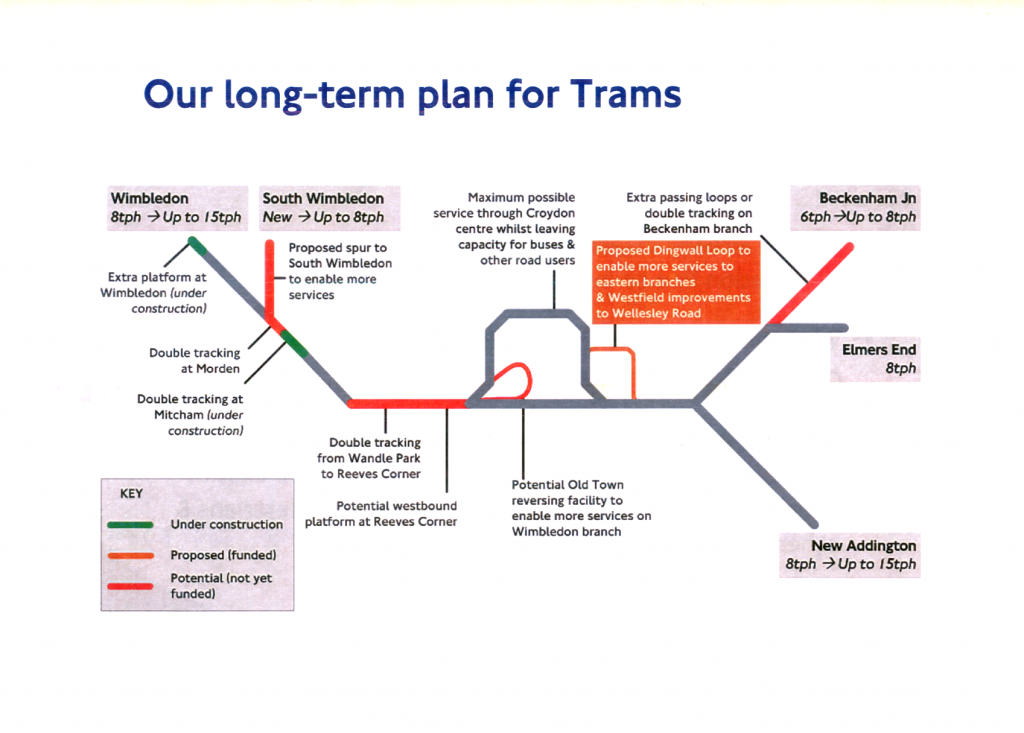 our-long-term-plan-for-trams