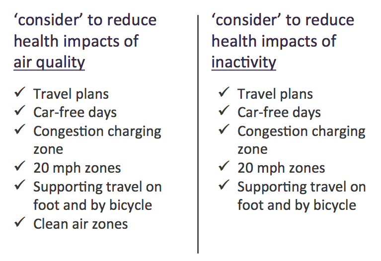slide showing items to consider for health impacts of inequality and inactivity are almost identical